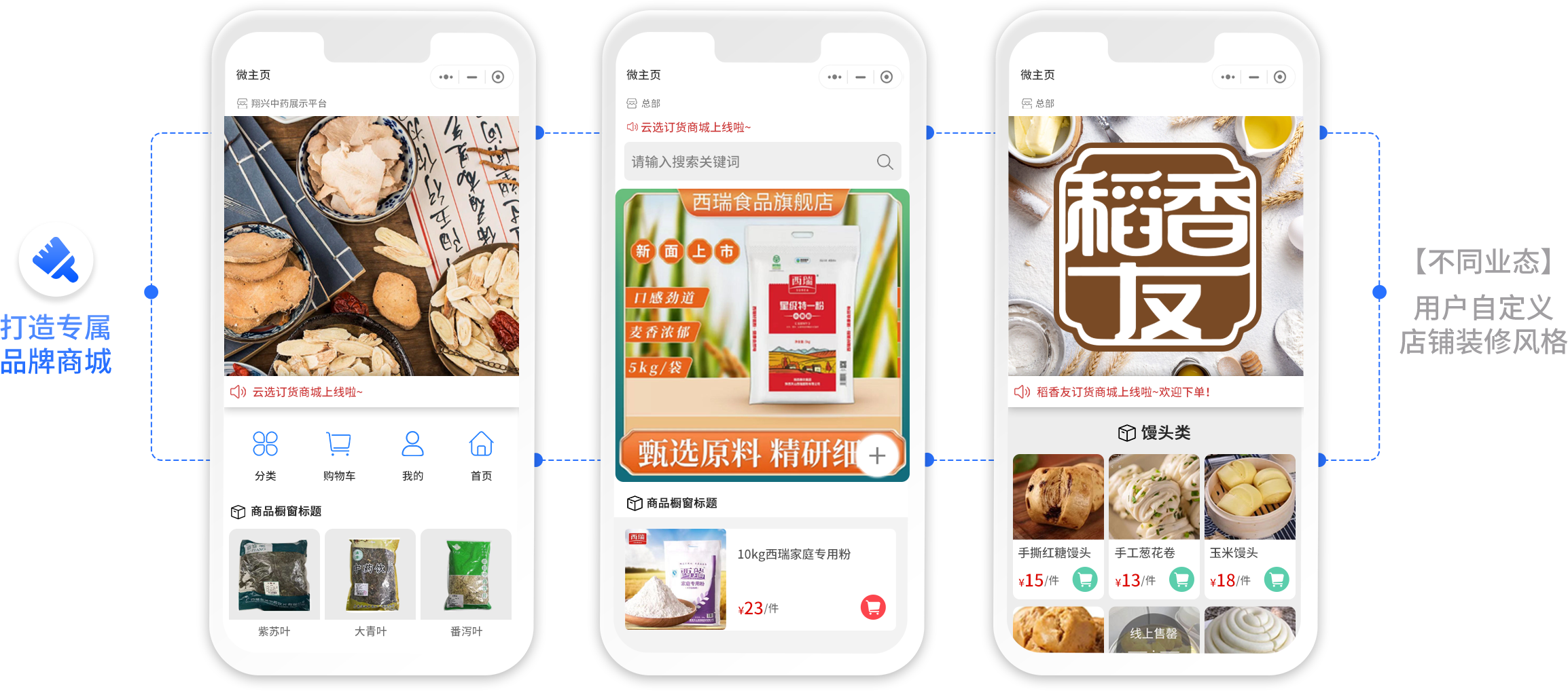 手机订货系统哪个好?好用的手机订货系统是怎样的?